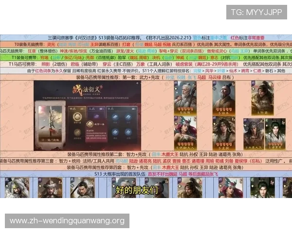 问鼎国际官网版最佳装备搭配指南：提升战斗力的实用建议与实战经验分享