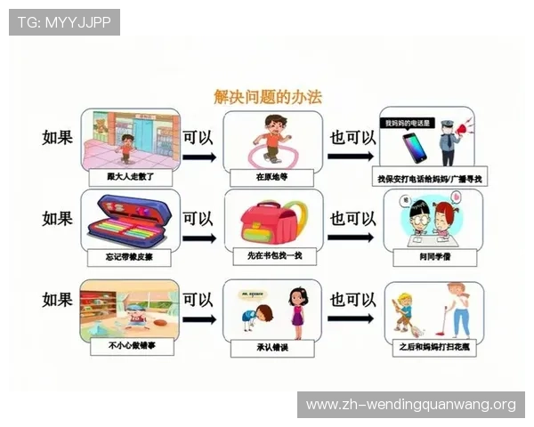 问鼎官网常见问题解答与技术支持指南帮助你轻松应对游戏中的各种问题