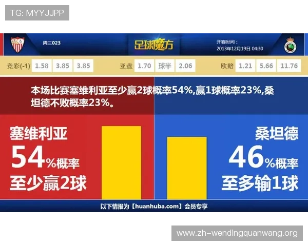 PG问鼎正版下载安装后常见问题解决方案及游戏优化建议全面解析
