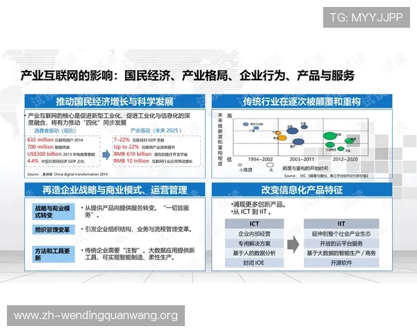 问鼎国际官方网站首页：用户注册指南与账号安全保障措施全方位解读
